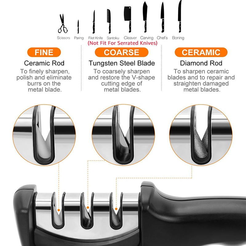 Knife Sharpener 3 Stages My Homy Shop