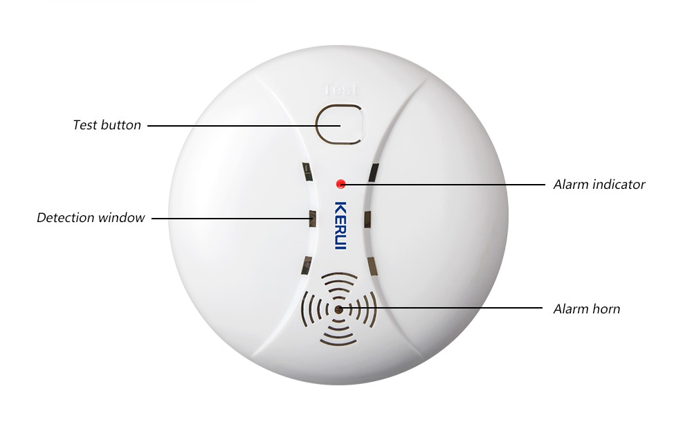 Wireless Portable Fire and Smoke Detector