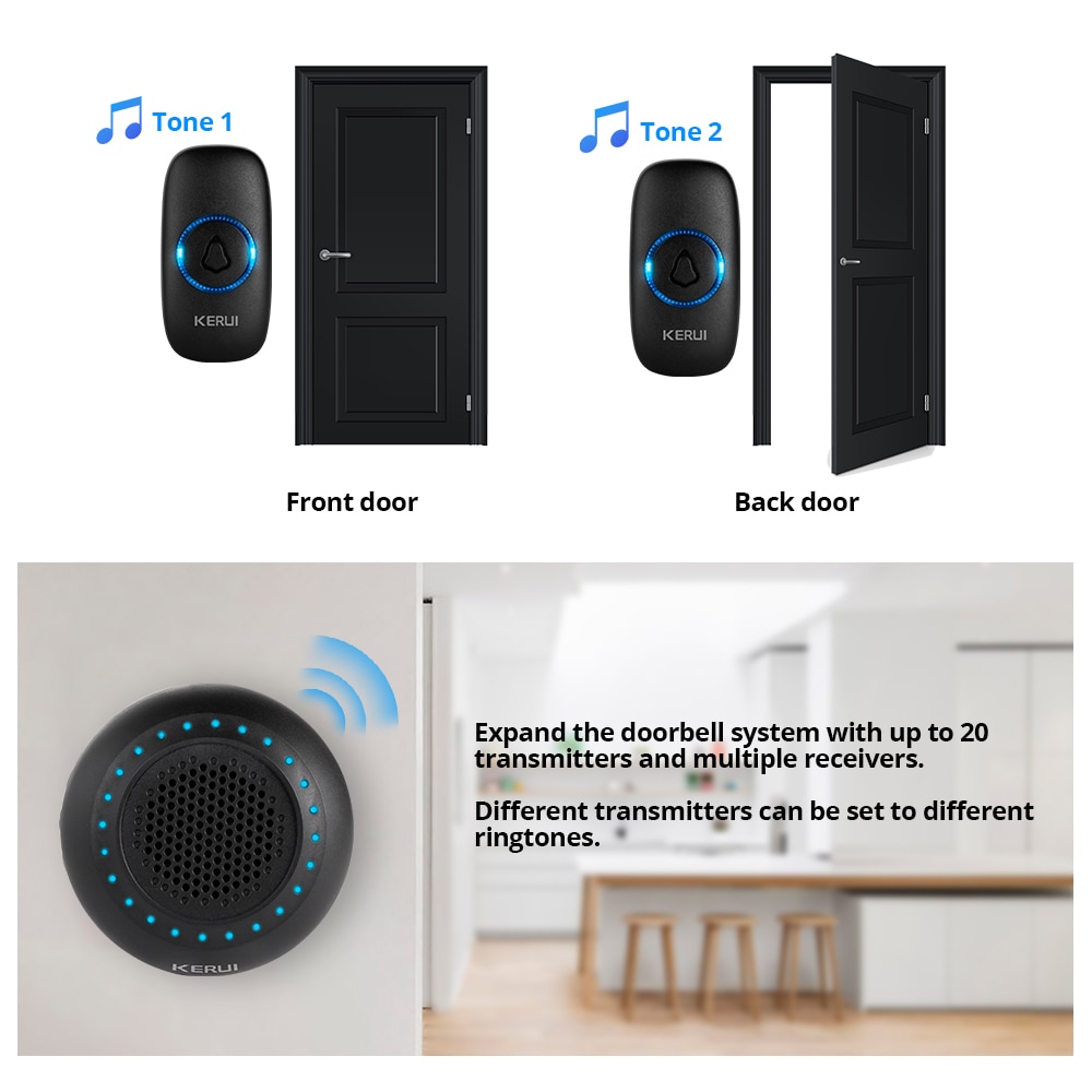 Wireless Waterproof Touch Button Doorbell